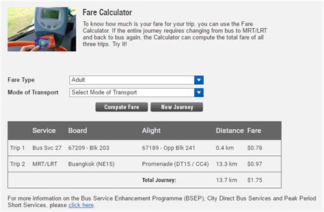 angkas calculator|Fare Calculator .